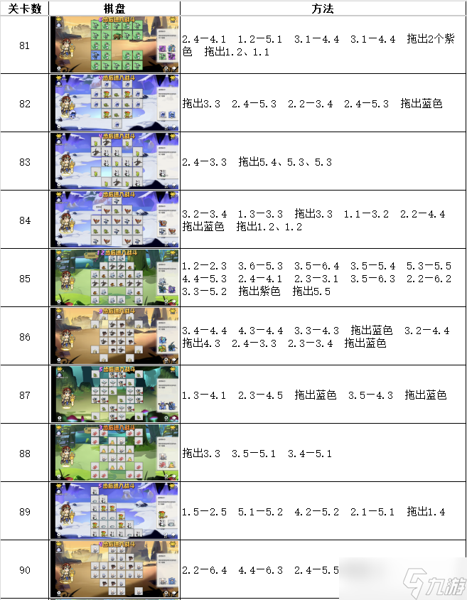 召喚與合成隨機解密1-96過關大全