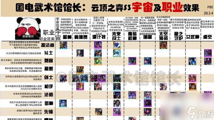 云顶之弈s5黑暗装备获取方法是什么？如何快速获得黑暗装备？