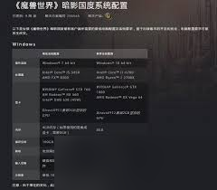 魔獸世界9.0：暗影國(guó)度游戲電腦配置要求詳解