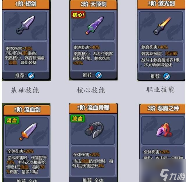 《小鸡舰队出击》全职业技能搭配攻略