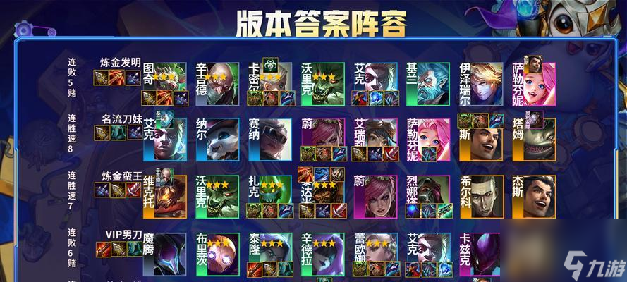金铲铲之战大威天龙阵容怎么搭配？搭配攻略有哪些常见问题？