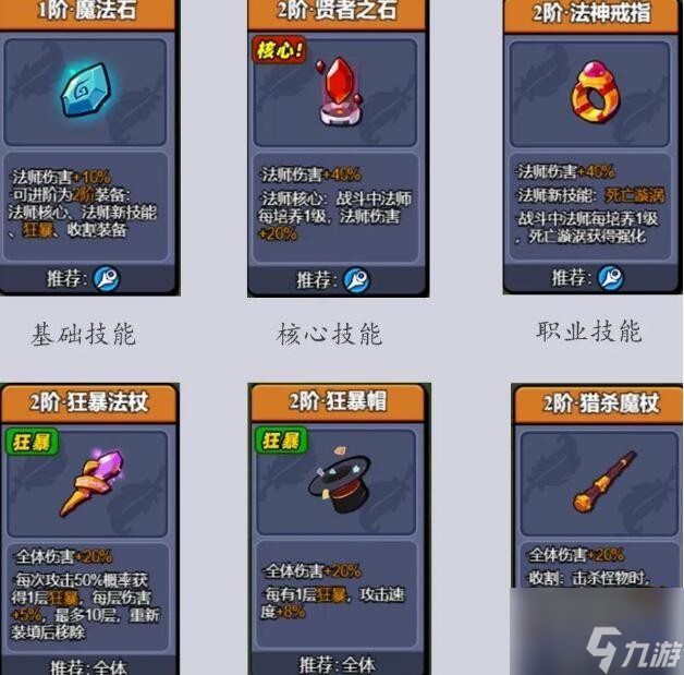《小鸡舰队出击》全职业技能搭配攻略