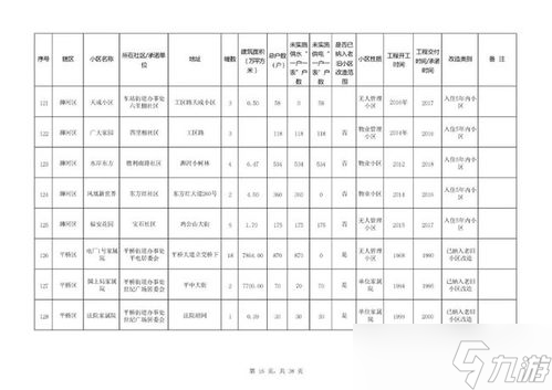 暗區(qū)突圍蘭德爾費(fèi)舍任務(wù) 暗區(qū)突圍蘭德爾的改槍任務(wù)的簡單介紹 