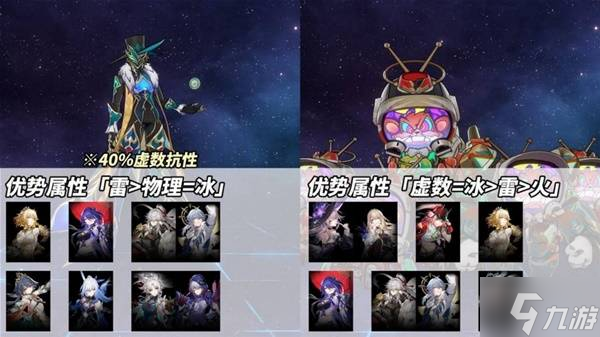 《崩壞星穹鐵道》3.0虛構(gòu)打法指南