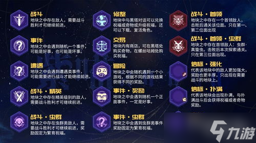 崩壞星穹鐵道3.0 全新活動(dòng)盛宴，精彩內(nèi)容等你來探 