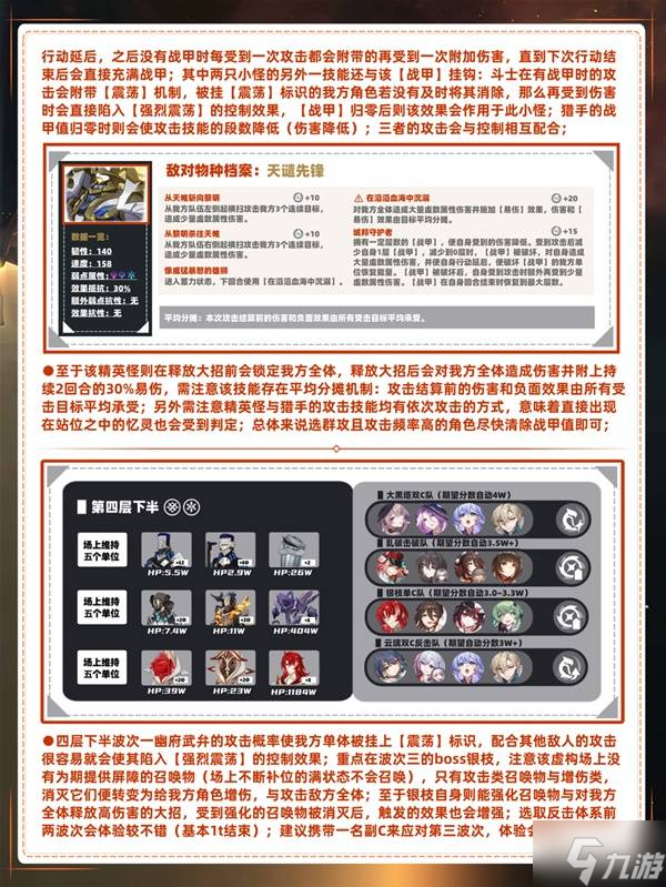 《崩壞星穹鐵道》3.0虛構(gòu)敘事通關(guān)攻略 3.0虛構(gòu)敘事配隊推薦