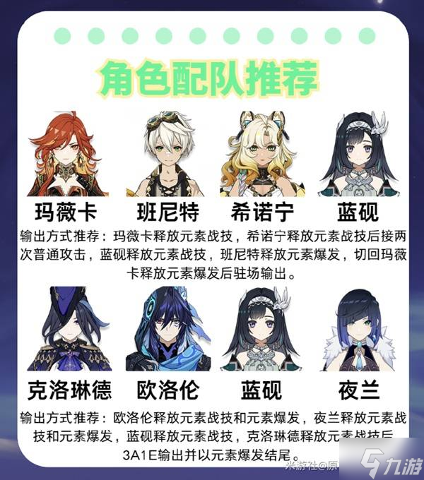《原神》蓝砚装备选择及配队推荐 5.3蓝砚培养指南