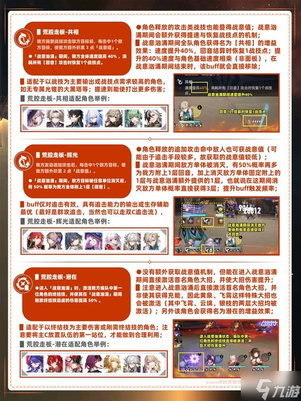 《崩壞星穹鐵道》3.0虛構(gòu)敘事通關(guān)攻略 3.0虛構(gòu)敘事配隊(duì)推薦