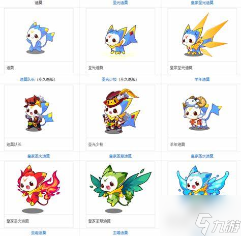 2023年洛克王國迪莫進(jìn)化攻略詳解