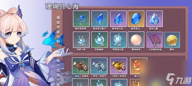 原神久岐忍冲破材料有哪些？各等第材料如何获取？