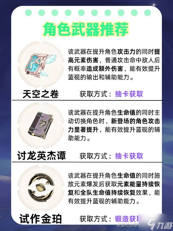 《原神》蓝砚装备选择及配队推荐 5.3蓝砚培养指南