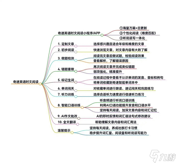 deepseek是什么-deepseek詳情介紹