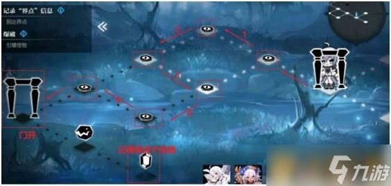 《灵魂潮汐》1-3通关攻略