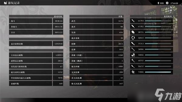 真三国无双起源武器熟练度怎么速刷-全武器熟练度怎么速刷最快