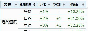 《泰拉瑞亚》召唤师饰品词缀介绍