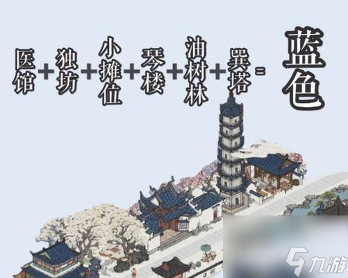 江南百景图美仁狸如何布局摆放？摆放技巧有哪些？