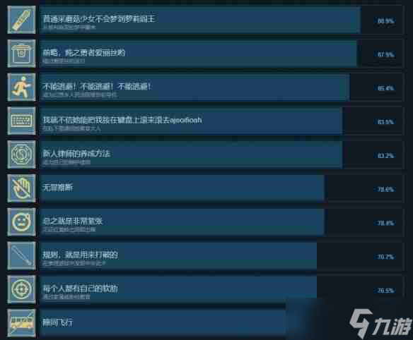 东方裁判梦成就有哪些 东方裁判梦全成就一览