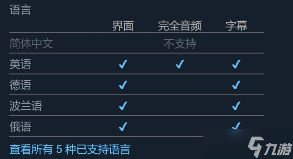 《血色西部》steam英文名介紹