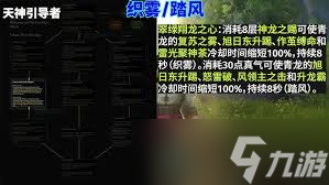 魔獸世界地心之戰(zhàn)武僧PVP天賦加點攻略