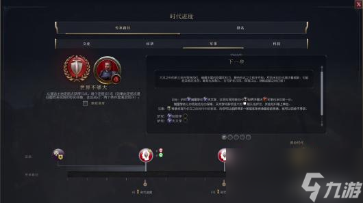 《文明7》经营系统介绍 传承之路目标简介