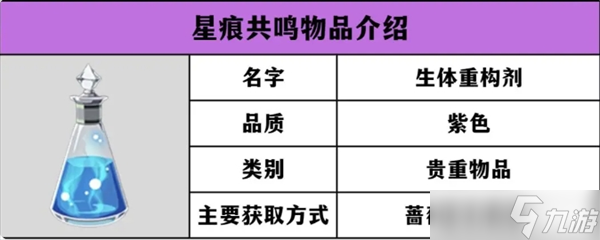 星痕共鸣捏脸系统玩法详解