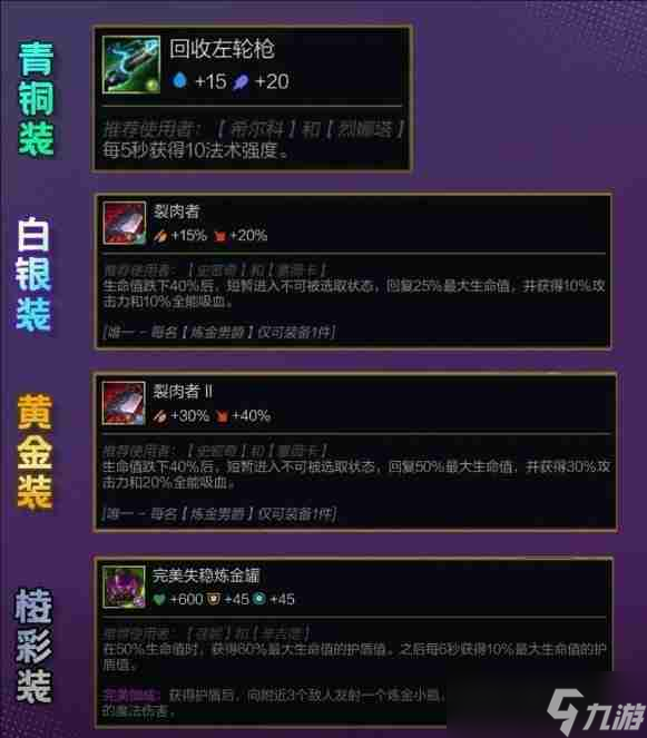 云顶之弈s13炼金男爵羁绊100层奖励是什么