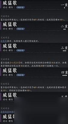 燕云十六聲陌刀pve心法怎么搭配-陌刀pve心法搭配攻略