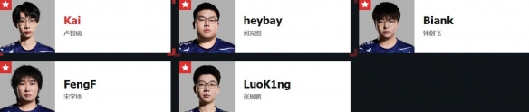 《无畏契约》进化者杯比赛队伍介绍