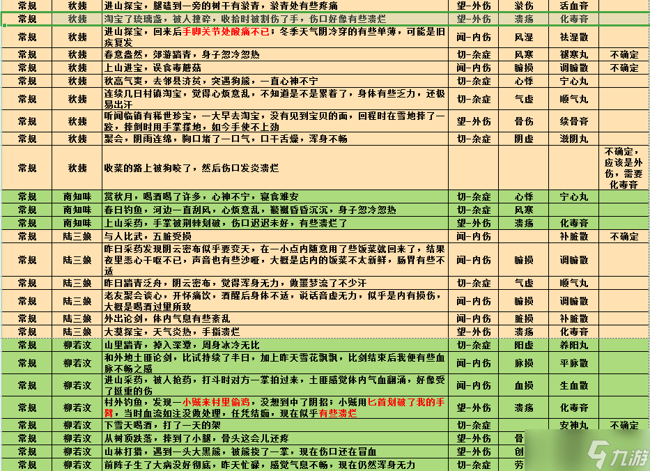 江湖悠悠江湖萌新需知！