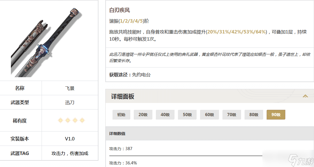 鸣潮【鸣潮】椿攻略Ver2.0！与你的千万次相遇——