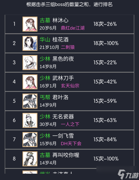 你的江湖凶萌恶霸
