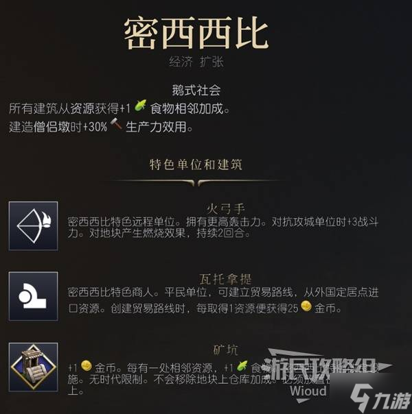 《文明7》密西西比強度與特點介紹