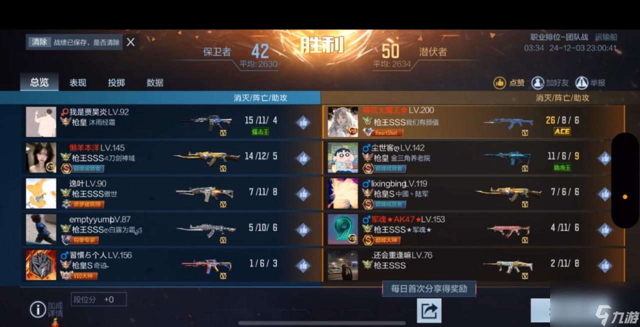 cf一个赛季多长时间