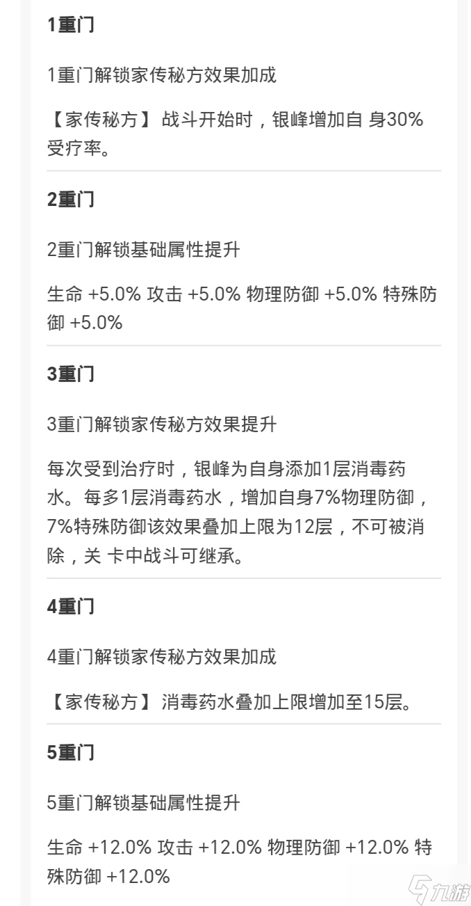 新月同行新月同行-角色详细一览（共33位角色）