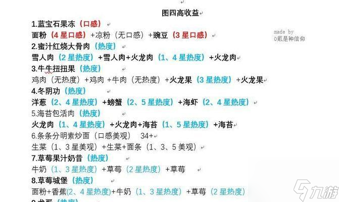 黑暗料理王食谱排行榜如何选择？最高性价比菜谱排名攻略是什么？