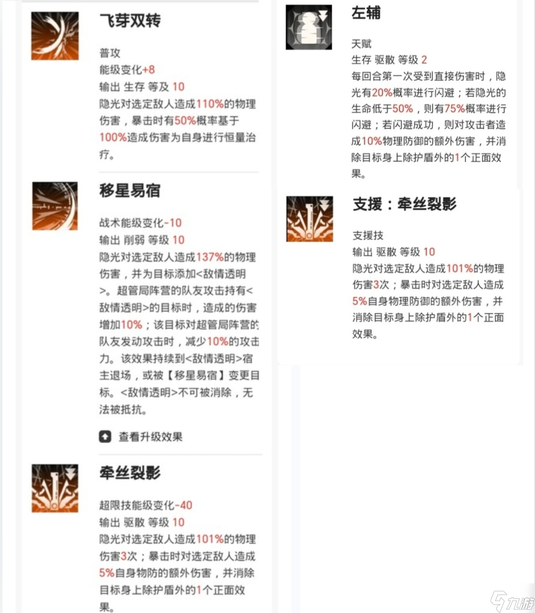 新月同行新月同行-角色详细一览（共33位角色）