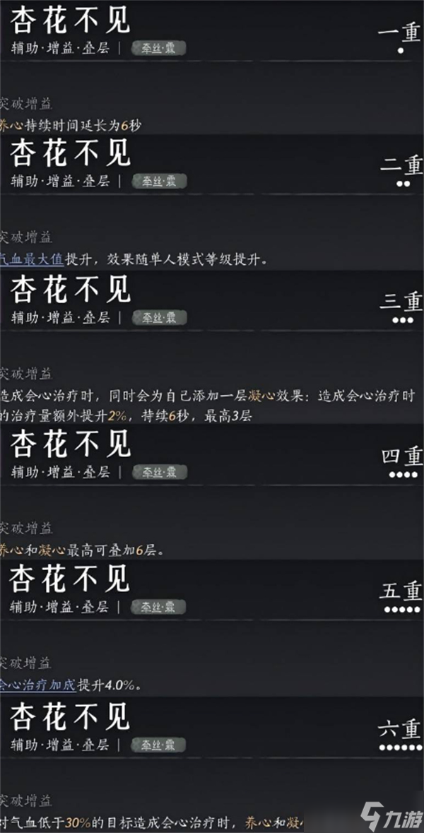 燕云十六声PVE纯奶流玩法推荐