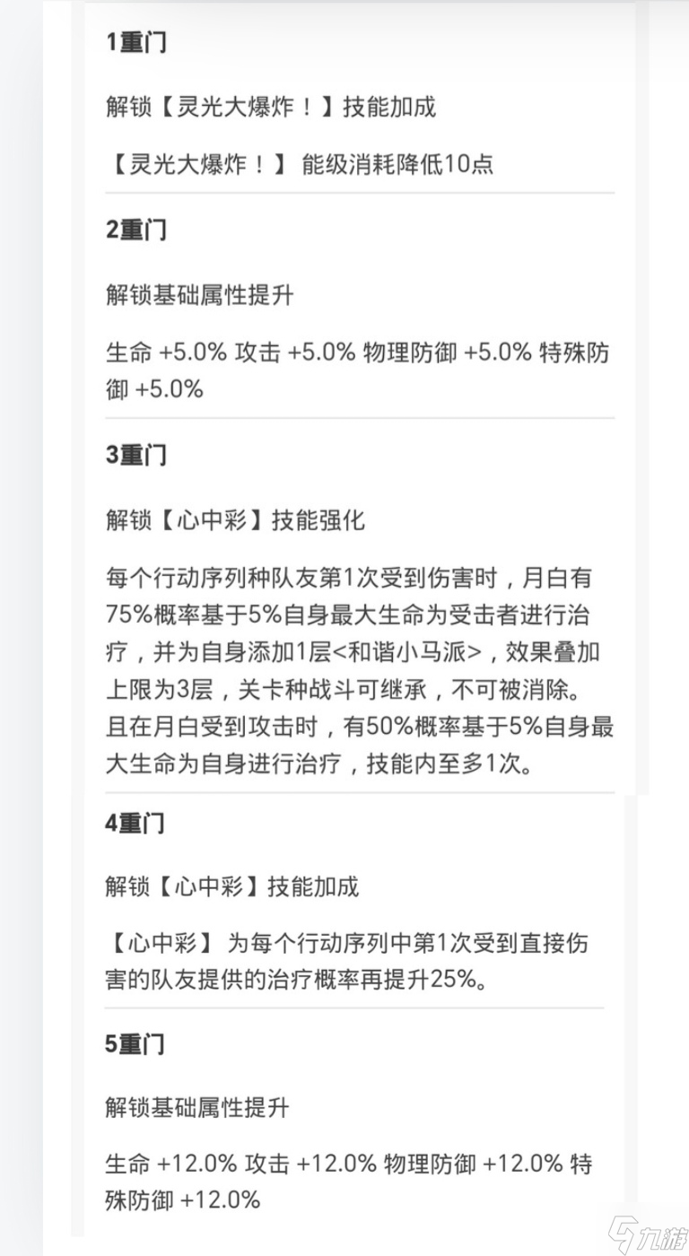 新月同行新月同行-角色详细一览（共33位角色）