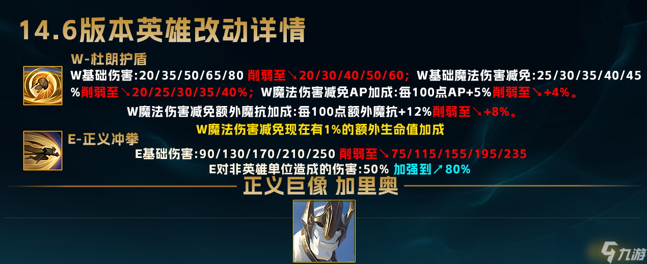 LOL新版加里奥连续加强，三套符文出装轻松上王者！