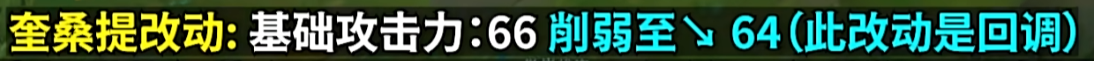 LOL峽谷王者奎桑提14.19新玩法前瞻分析