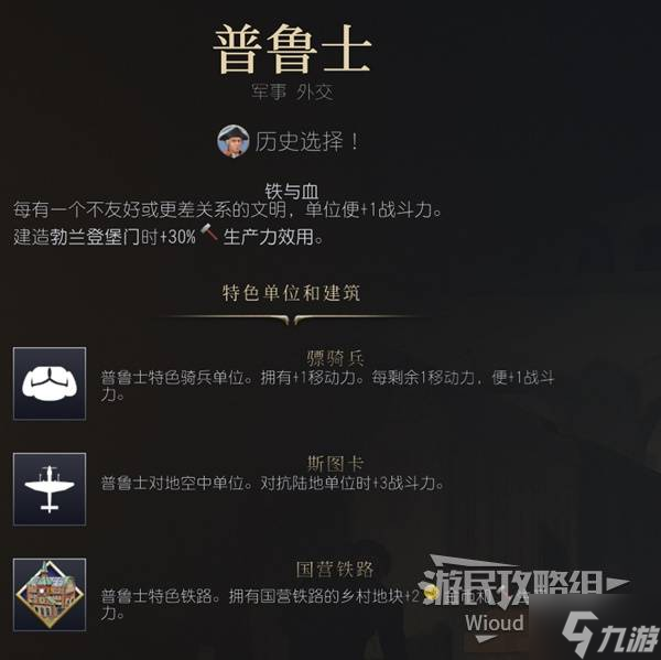 《文明7》普鲁士强度与特点介绍