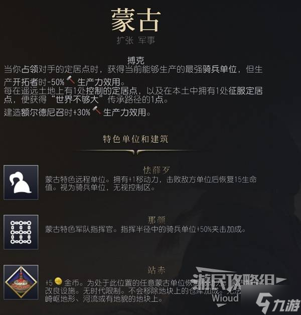 《文明7》蒙古強度與特點介紹