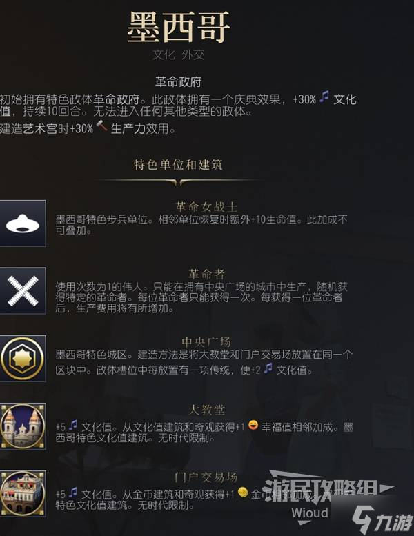 《文明7》墨西哥强度与特点介绍