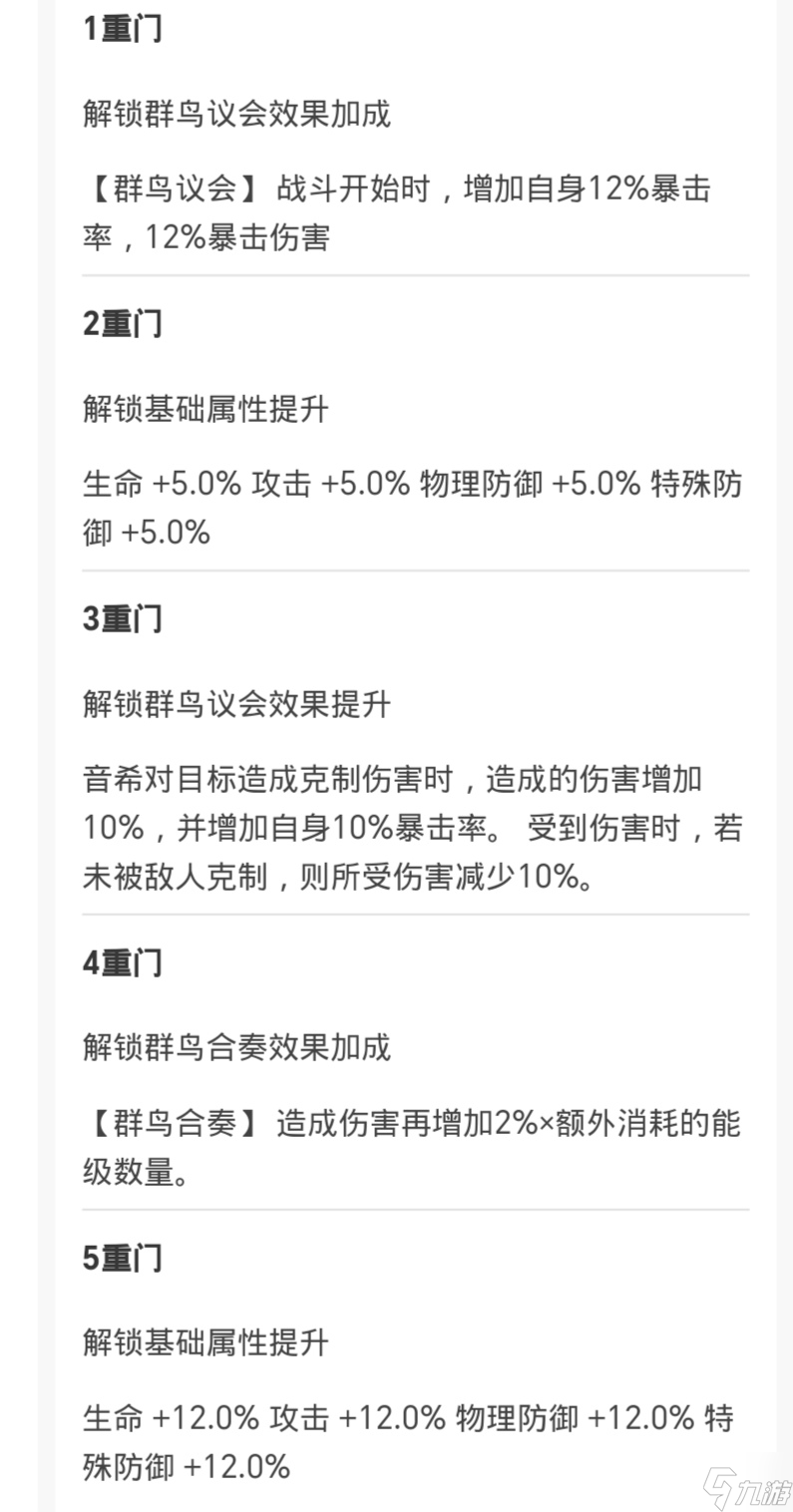 新月同行新月同行-角色詳細(xì)一覽（共33位角色）