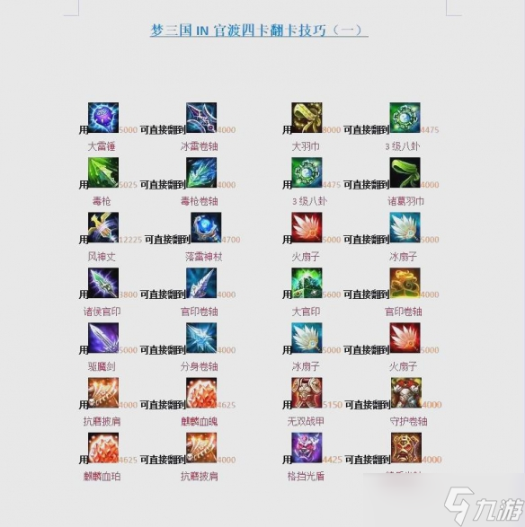 《梦三国2》英霸官渡抽卡技巧介绍