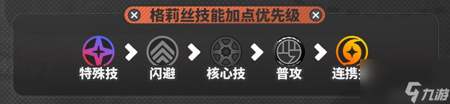 《绝区零》格莉丝角色攻略大全