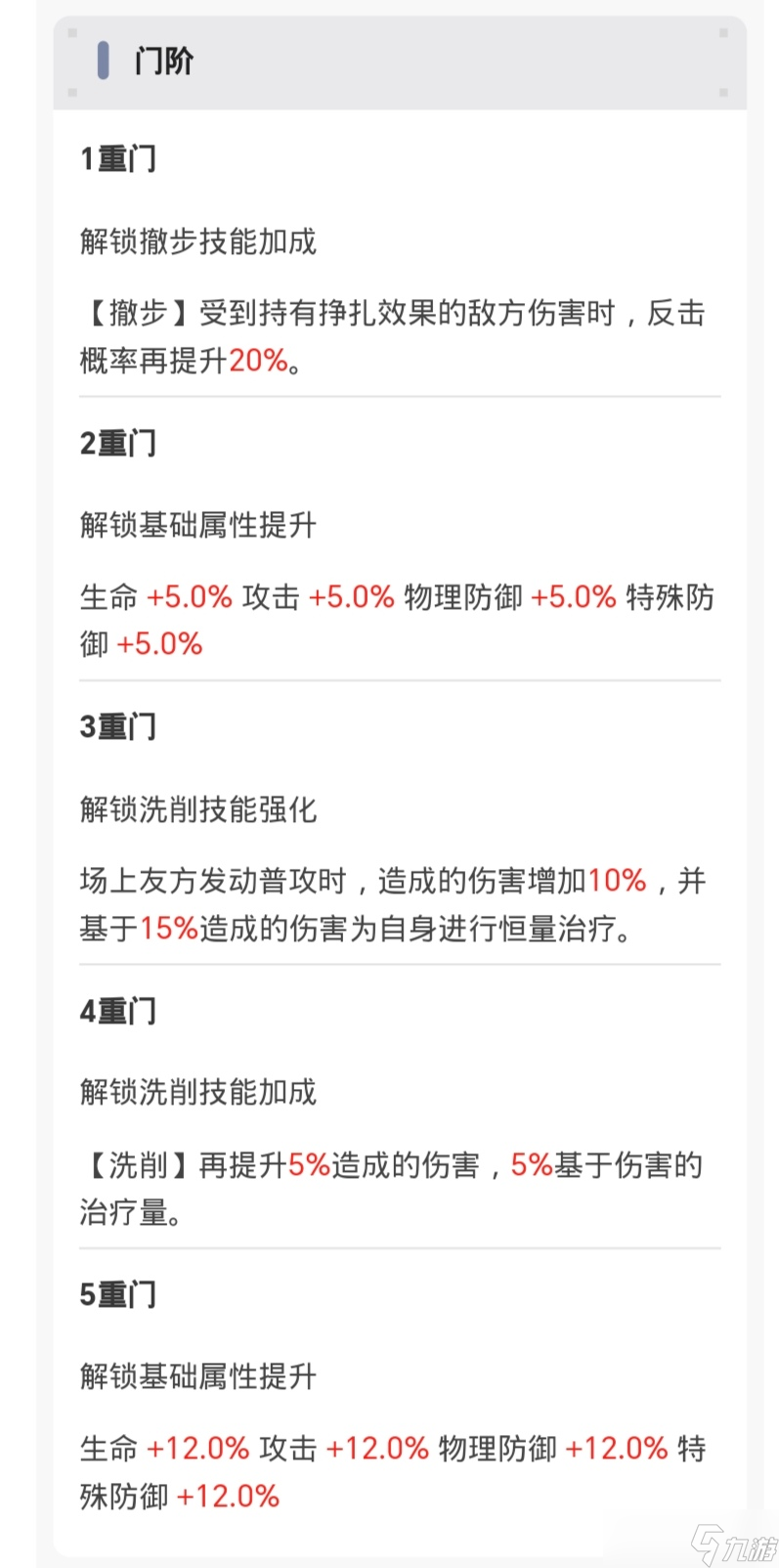 新月同行新月同行-角色詳細(xì)一覽（共33位角色）