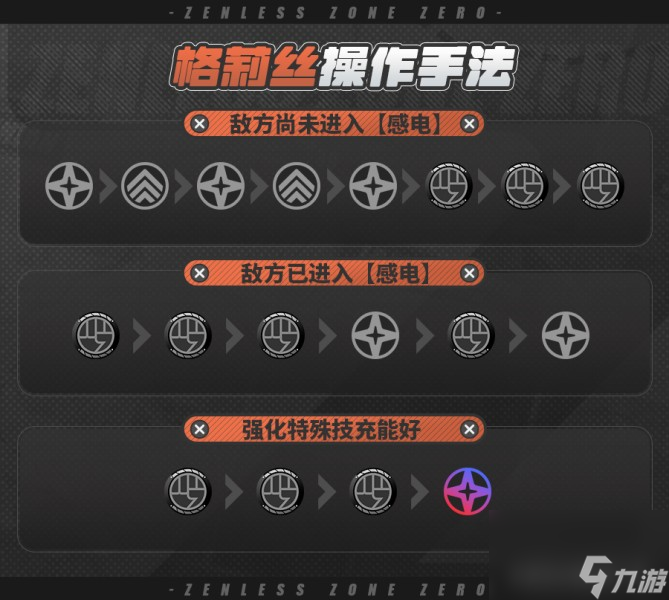 《绝区零》格莉丝角色攻略大全