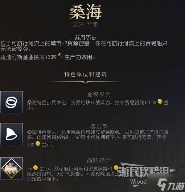 《文明7》桑海强度与特点介绍