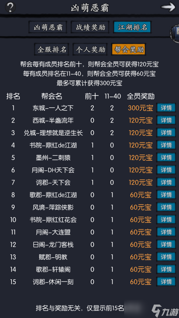 你的江湖凶萌恶霸